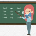 lovepik-english-teacher-lecture-scene-png-image_401608604_wh1200